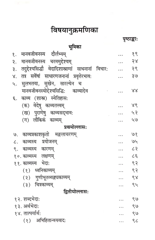 Kavyaprakash (CSPU.)